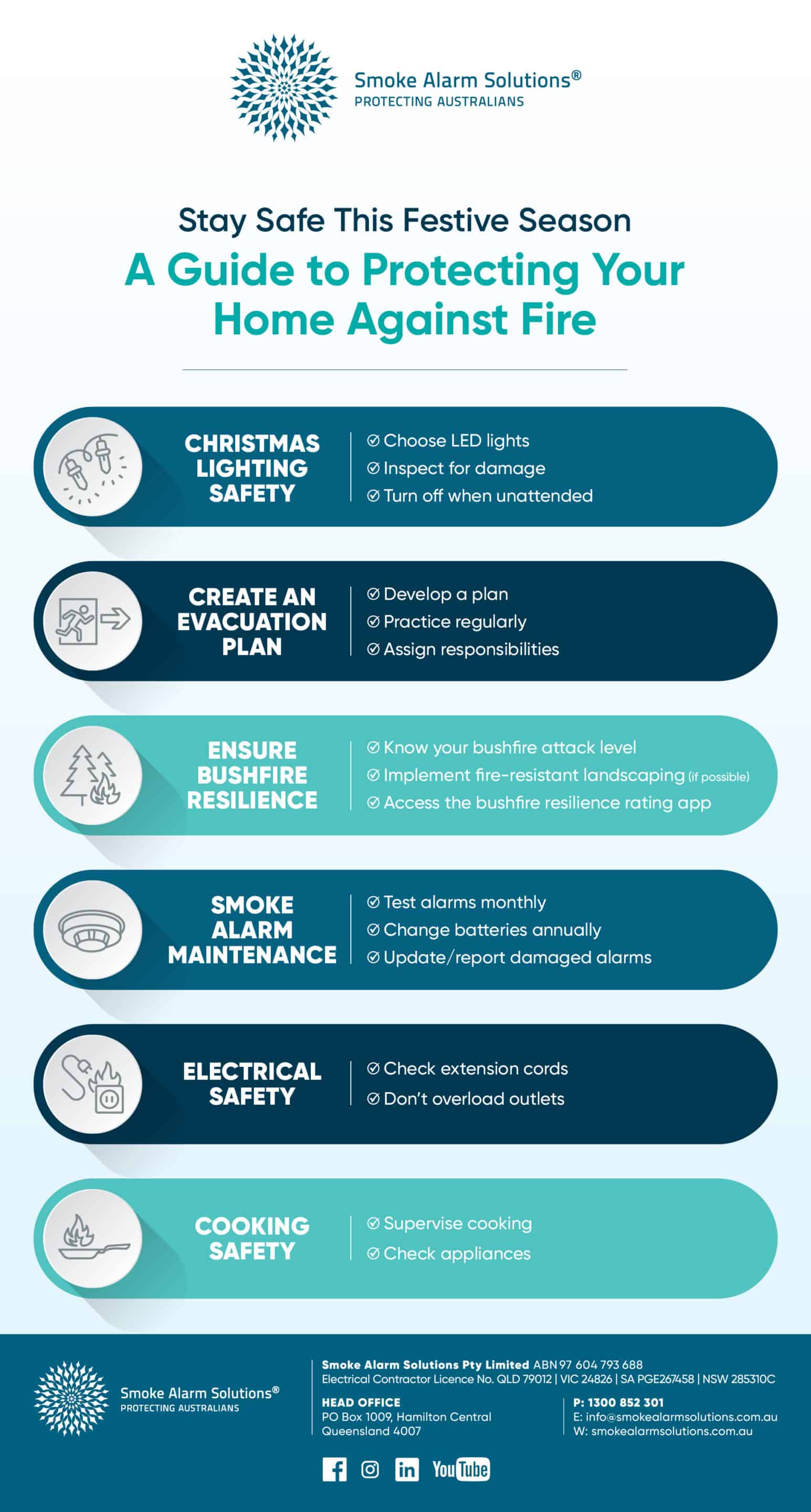 Gfx2513 Sas Ensure Holiday Safety Infographic V3